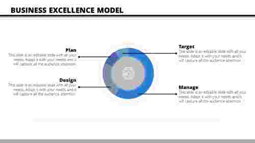 business plan presentation-Business-Excellence-Model